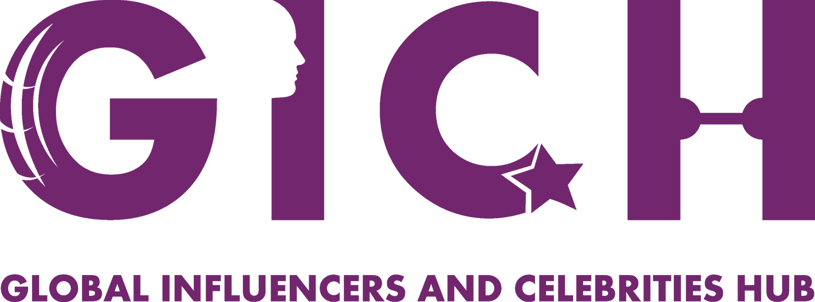 CDC Marketing